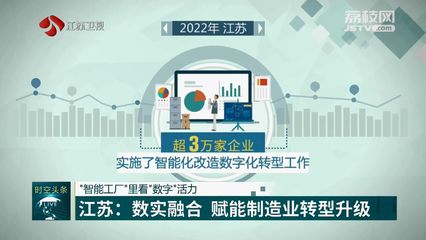 探訪江蘇“智能工廠” 數(shù)字技術(shù)賦能制造業(yè)轉(zhuǎn)型升級，看“數(shù)字”活力如何驅(qū)動(dòng)實(shí)體經(jīng)濟(jì)